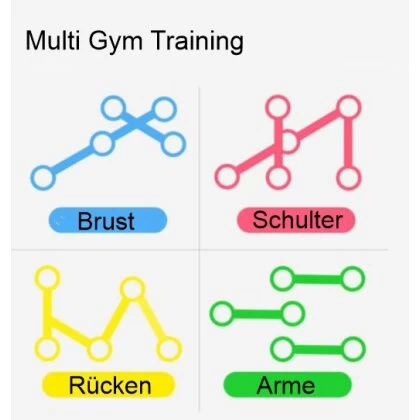 Push Up Board Liegestützgriffe Liegestützbrett Multi Gym 7 Push Up Board Liegestützgriffe Liegestützbrett Multi Gym – Bild 5